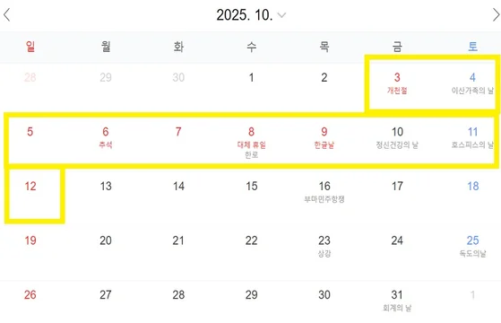 [잡담] 헐 추석봐 대박이야 나 해외여행갈까 이번에?? | 인스티즈