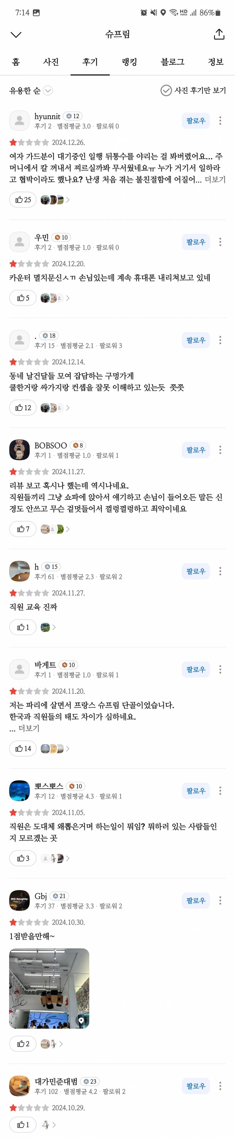 [잡담] 숏박스 보고 슈프림도산이 어떤곳인지 카카오맵 리뷰 봤거든 | 인스티즈