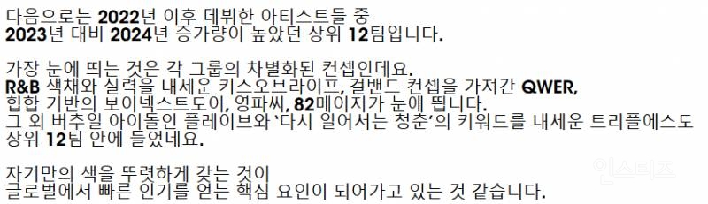 케이팝레이더가 발표한 해외에서 인기 많은 신인 아이돌 지표 | 인스티즈