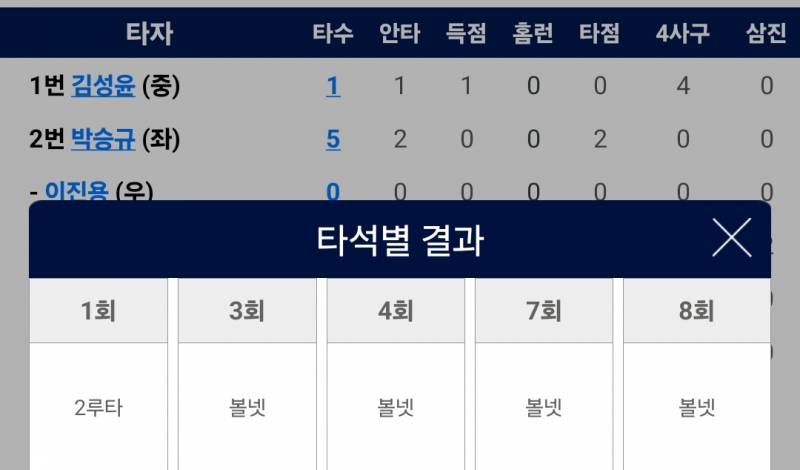 [잡담] 누나들 오늘 긍정 포인트 하나 더 | 인스티즈