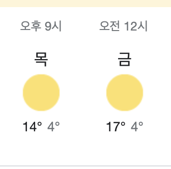 [잡담] 얘들아 최고가 14도인 날씨에 트렌치코트입는거 좀 에바일까??? | 인스티즈