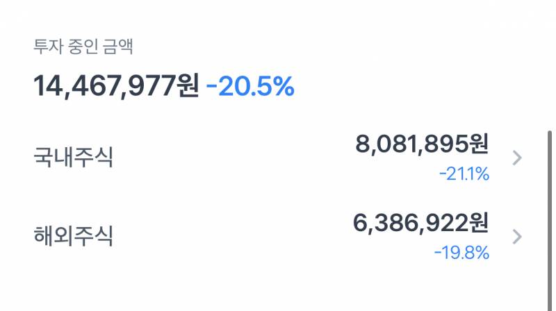 [잡담] 너네 폰마이너스 얼마냐 | 인스티즈