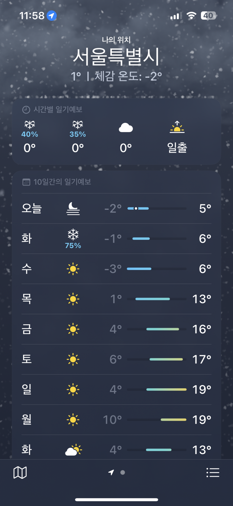 [잡담] 이렇게 눈오다가 목요일에 갑자기분위기봄인데 이거 맞아요? | 인스티즈