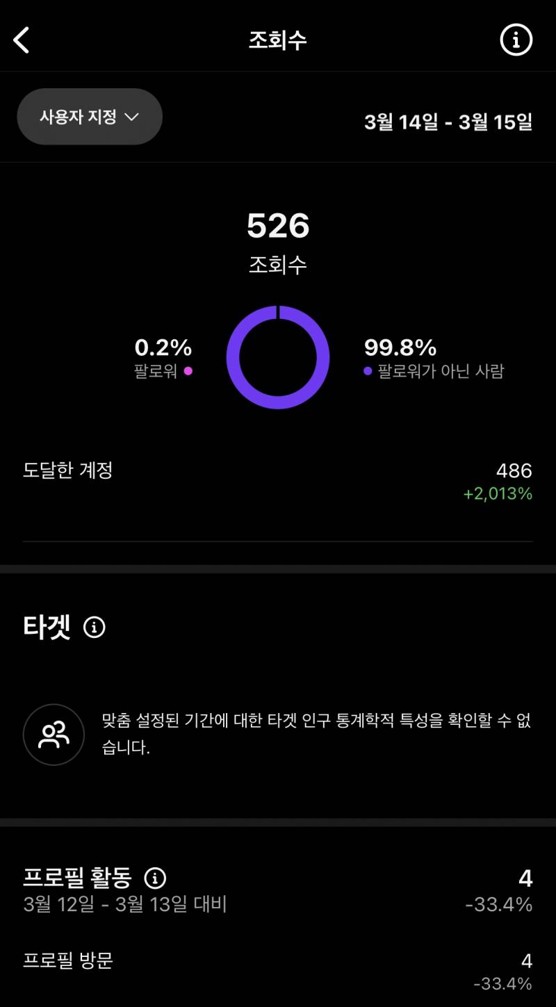 [잡담] 인스타게시물 올린게없는데 | 인스티즈