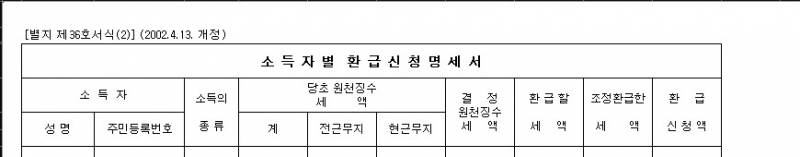 [잡담] 혹시 세무사랑 프로그램에 소득자별 환급신청명세서 있어? | 인스티즈