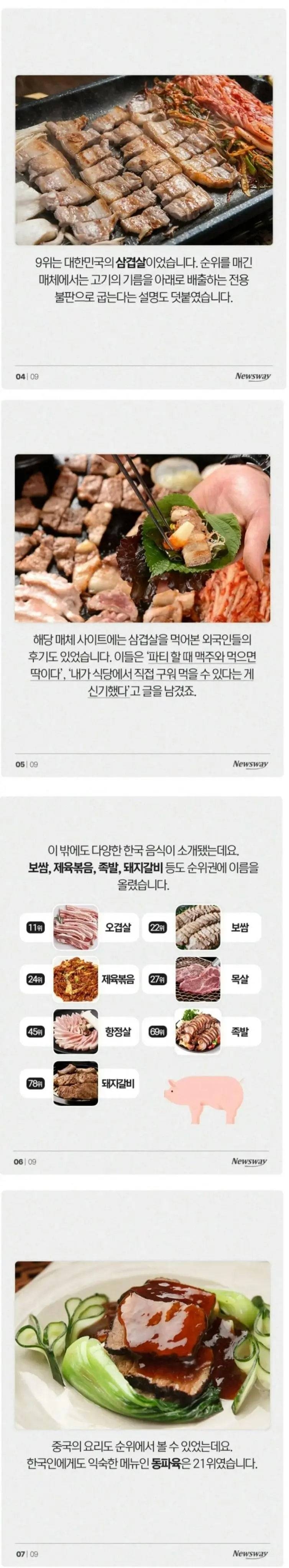 전 세계 돼지요리 top 10 진입한 삼겹살. jpg | 인스티즈