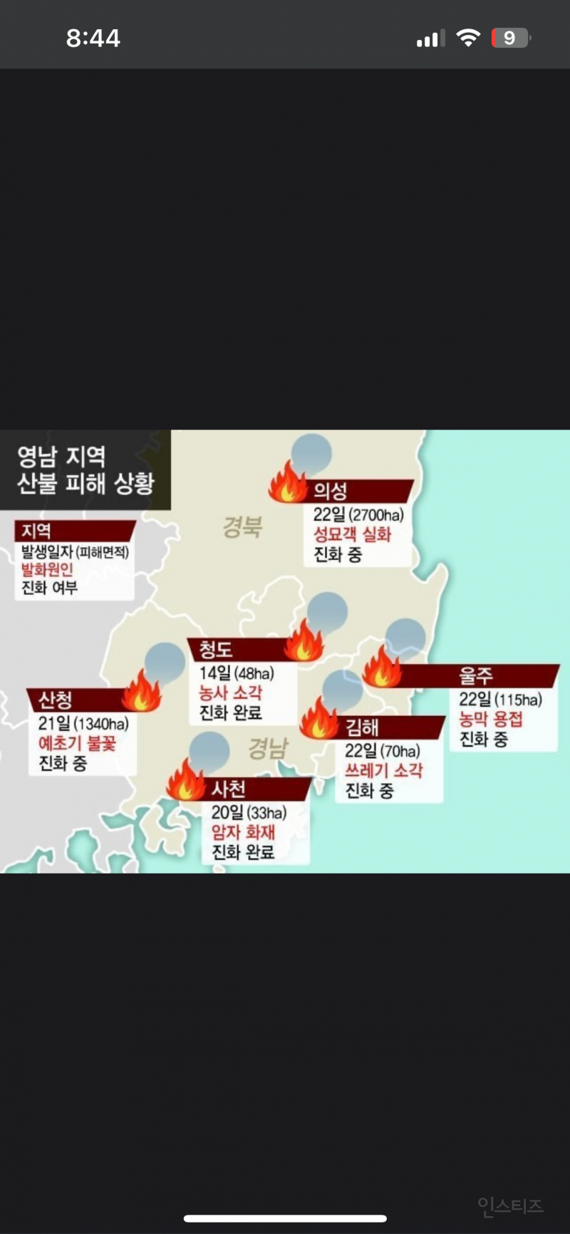 경북 산불 원인 인포그래픽 | 인스티즈