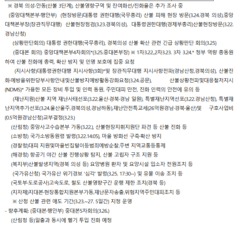 [정보/소식] 산불 진행사항(3.26. 05:00 기준) | 인스티즈