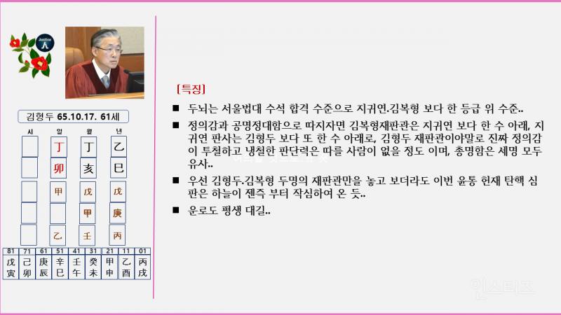  헌재 재판관 김형두 사주