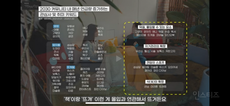 의외라서 흥미로운 MZ들 사이에서 최근 떠오르는 취미 | 인스티즈