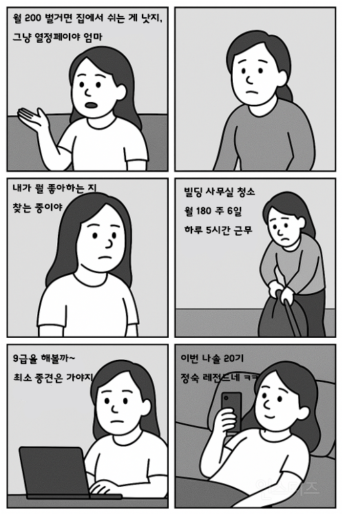 AI가 묘사한 요즘 우리나라 20대.jpg | 인스티즈
