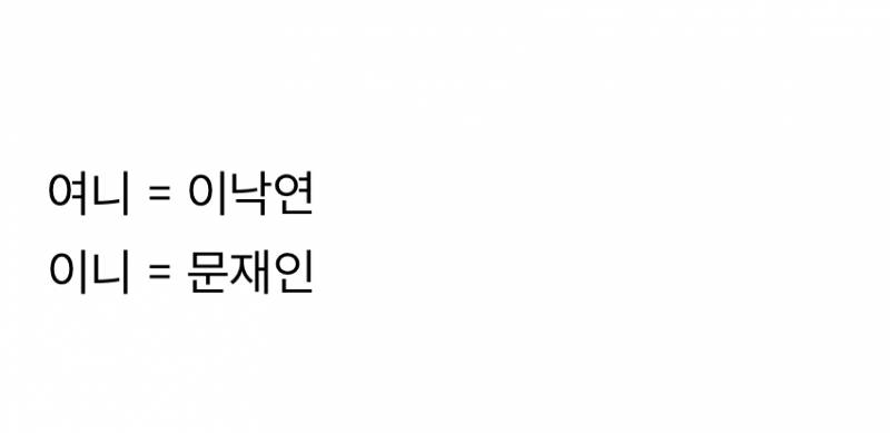 현재 두눈을 의심하게 된다는 소드 상황.JPG | 인스티즈