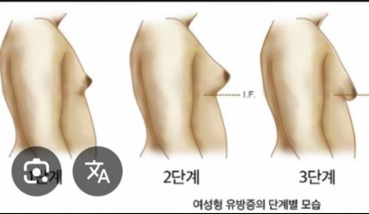[잡담] 이 가슴 딱 난데 몇컵이야? | 인스티즈