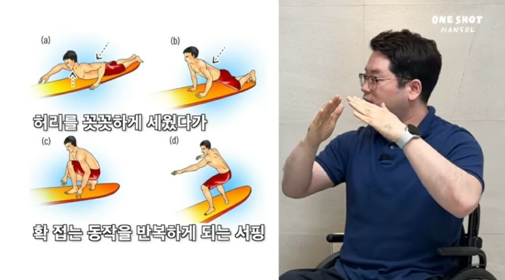 생각보다 위험할 수 있는 스포츠, 서핑(Surfing) | 인스티즈