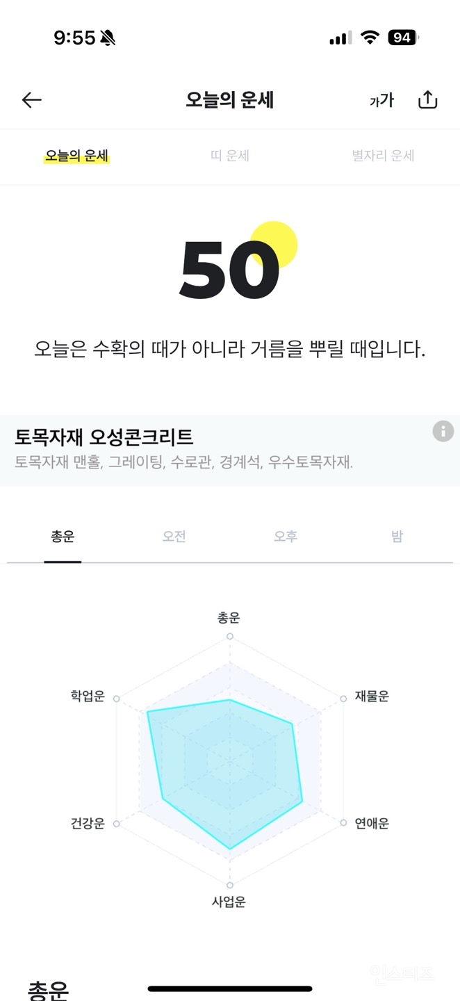 피청구인 윤석열씨 오늘의 운세 2025년 4월 4일 [음력 3월 7일] 일진 : 계묘 (癸卯) | 인스티즈