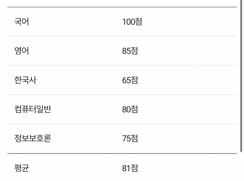 [잡담] 공무원 공시생들아 도와줘 나 초시생🥹🥹 | 인스티즈