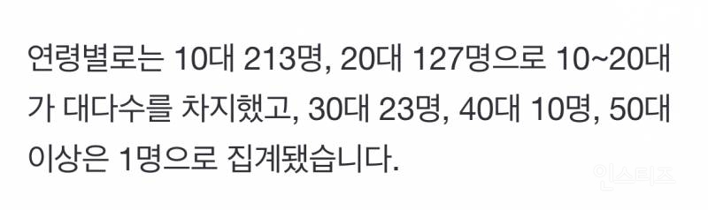 아동성착취물 6개국 특별단속 435명 검거…한국인 374명 | 인스티즈