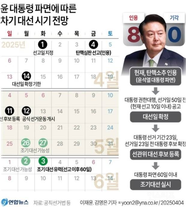 [속보] 대선준비 나선 정부/차기 대통령 '이재명' 거론?ㄷㄷ | 인스티즈