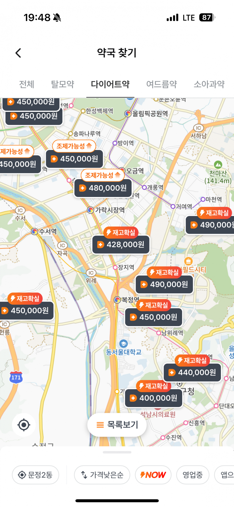 [잡담] 위고비 40만원인데 해볼까… | 인스티즈