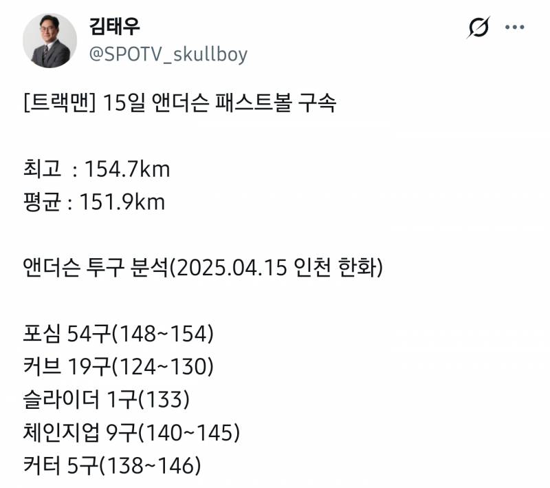 [잡담] 문학 도대체 무슨 경기를 한거야 | 인스티즈