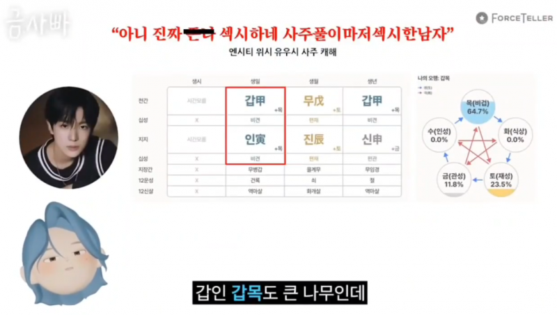 얼굴은 귀염상, 짐승 사주를 가진 남돌 | 인스티즈