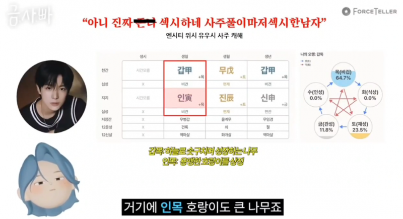 얼굴은 귀염상, 짐승 사주를 가진 남돌 | 인스티즈