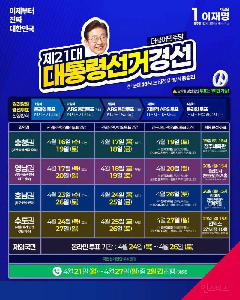  부울경에서도 인기가 압도적인 이유