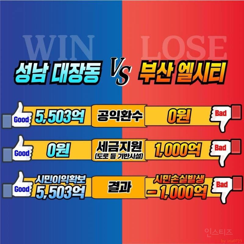 부울경에서도 인기가 압도적인 이유 | 인스티즈