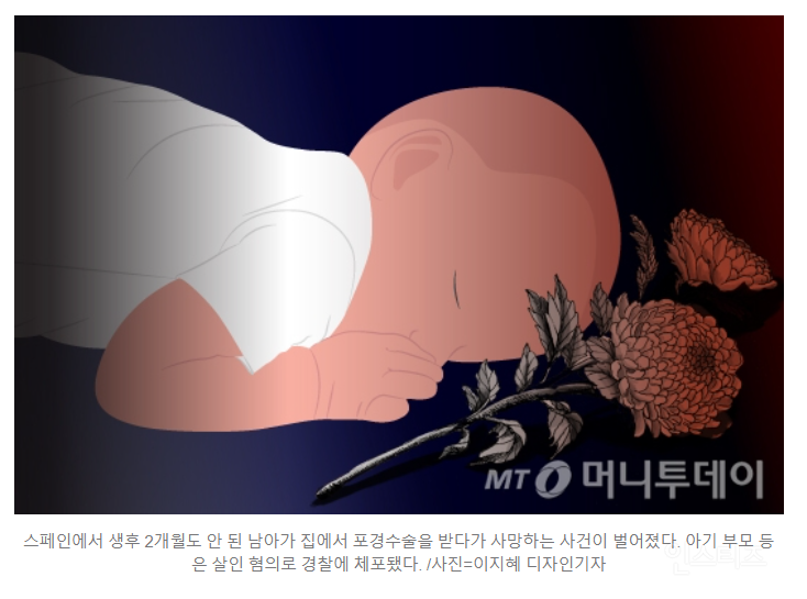  집에서 &apos;포경수술&apos; 생후 2개월 아기, 과다출혈 &apos;비극&apos;…스페인 &apos;발칵&apos;6