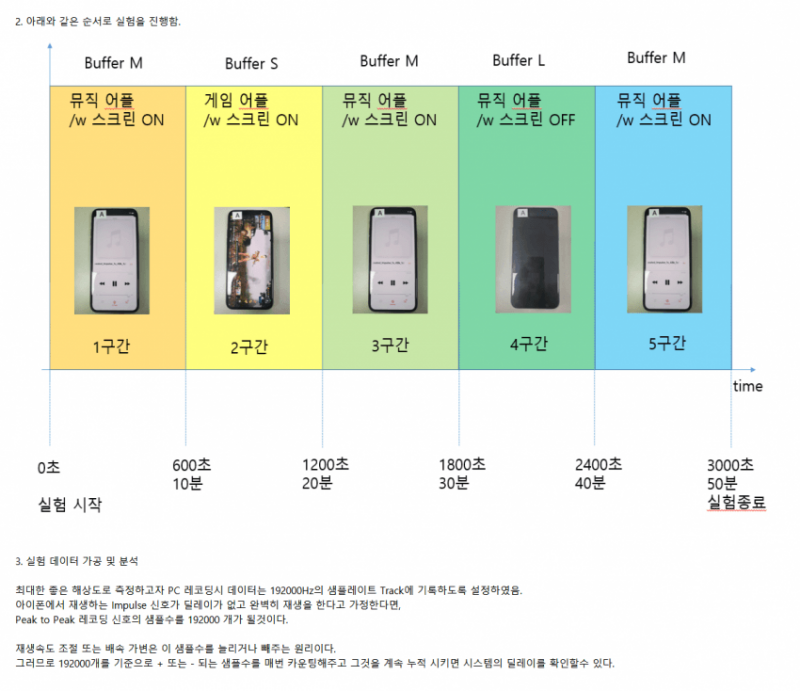 에어팟 분해해본 삼성 직원의 반응..jpg | 인스티즈