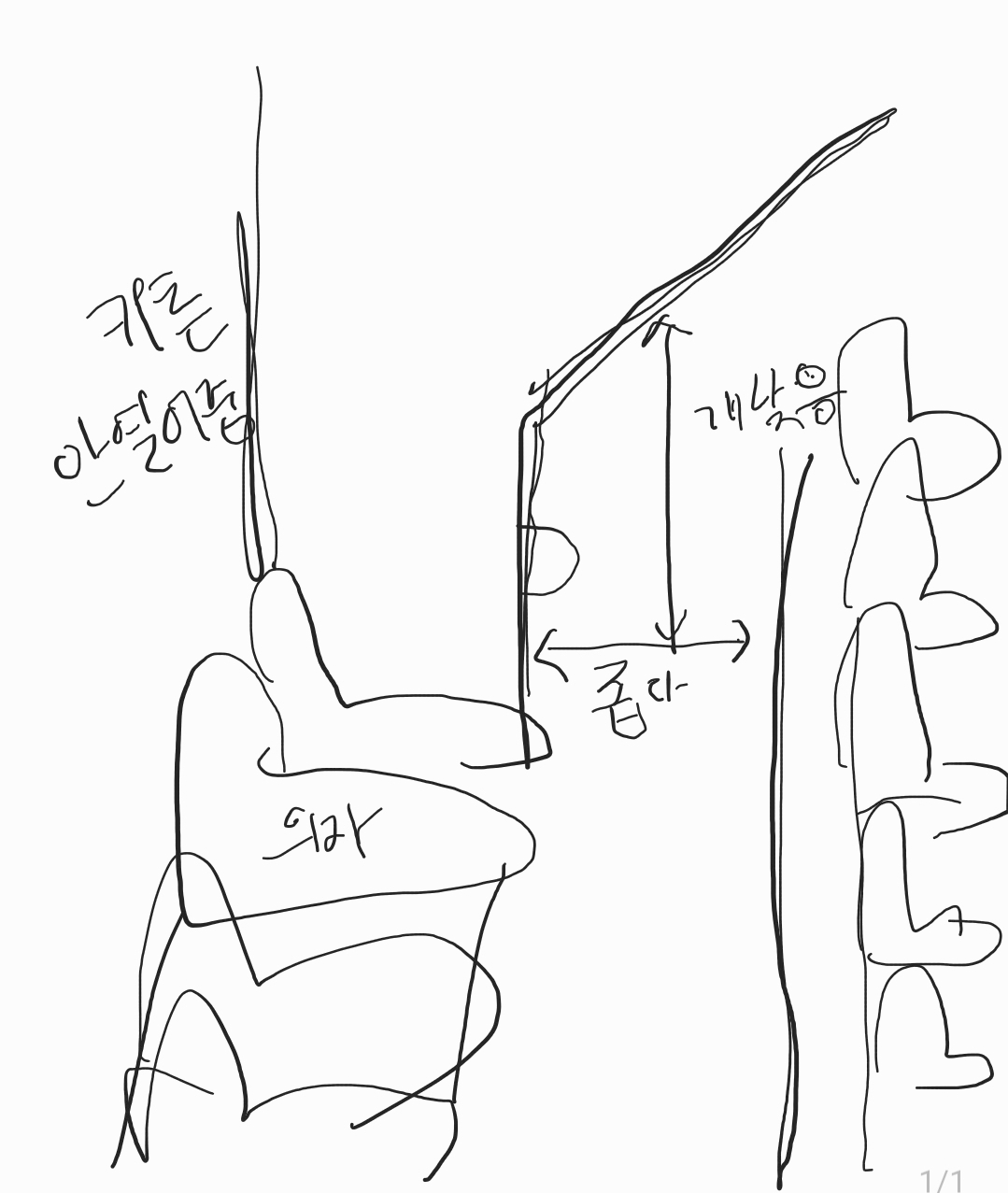 [잡담] 잠실 실체 내 기준 3층 공포의 좌석 | 인스티즈
