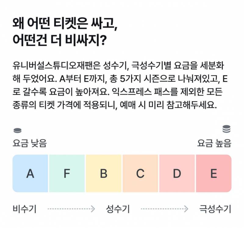  🚨오사카 유니버셜 갈 때 가장 경악한다는 것🚨1