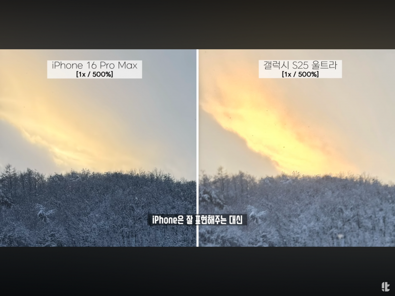 매번 지나치게 과대평가된다는 갤럭시 카메라..jpg | 인스티즈