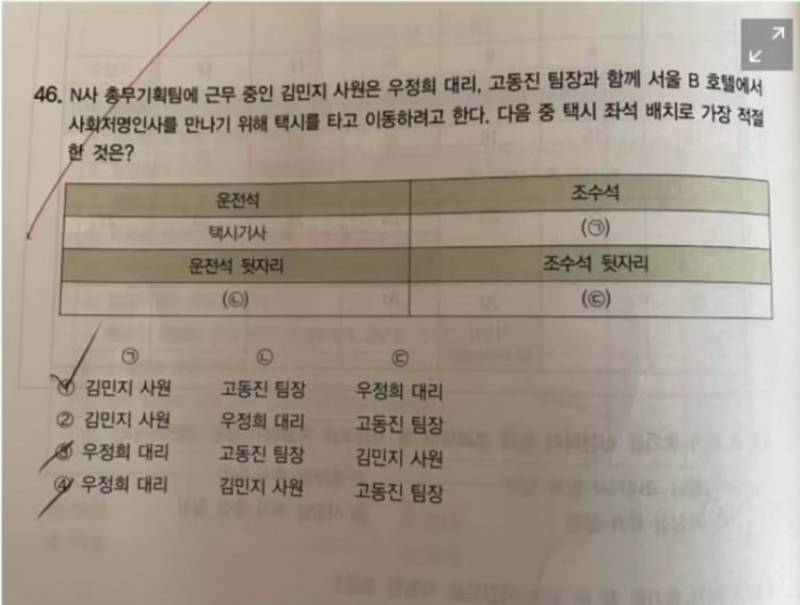  현재 사회생활 안했으면 못 푼다는 택시 좌석 문제.JPG