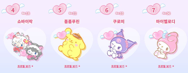 [잡담] 2024년도 산리오 한국 인기투표 봐봐 | 인스티즈