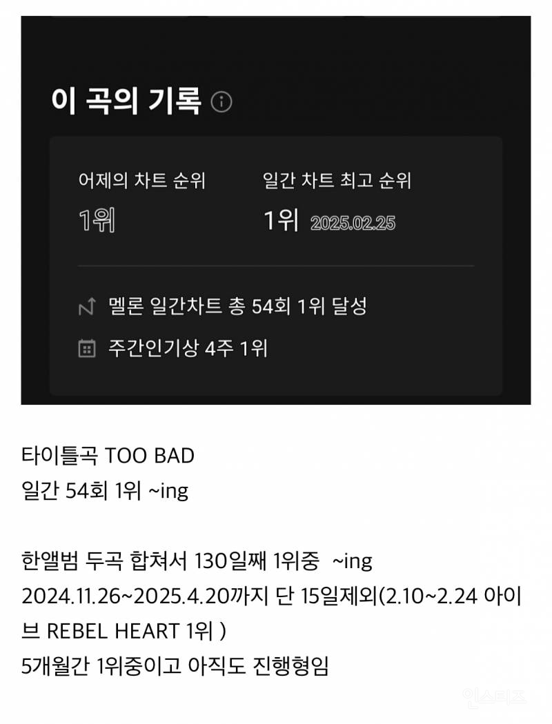 무려 5개월간 멜론 1위 독식 중인 가수.jpg | 인스티즈