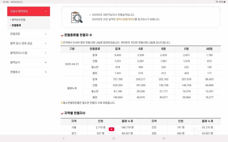 이번에 역대급으로 난리났다는 서브컬쳐X헌혈 콜라보 | 인스티즈