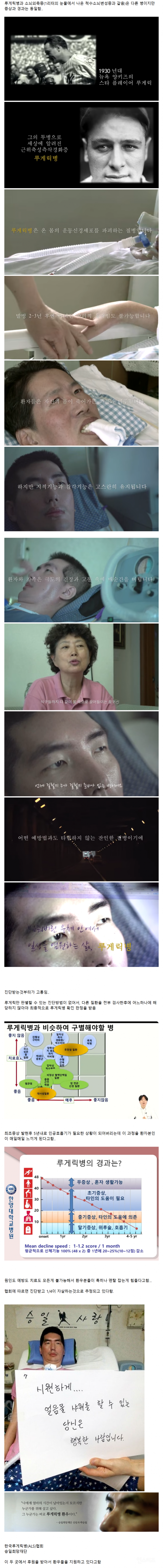 발병시 25%가 자살한다는 세상에서 가장 잔인한 병.JPG | 인스티즈