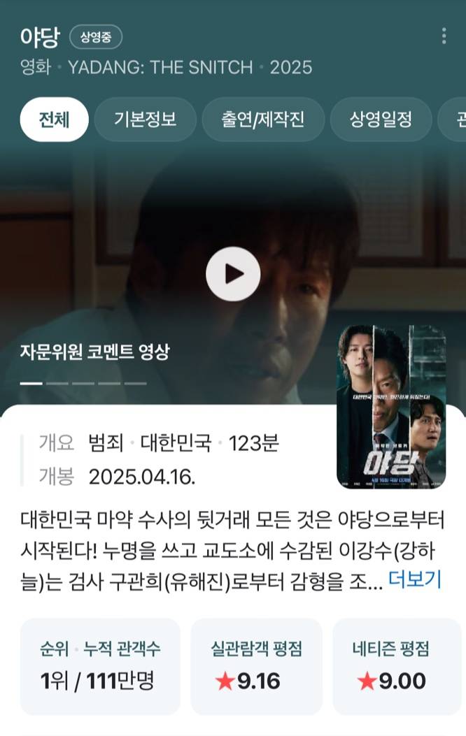 '야당' 100만 돌파... 코로나 이후 청불영화 최대 스코어 | 인스티즈