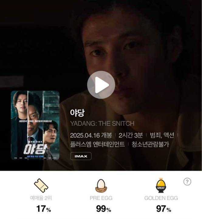 '야당' 100만 돌파... 코로나 이후 청불영화 최대 스코어 | 인스티즈