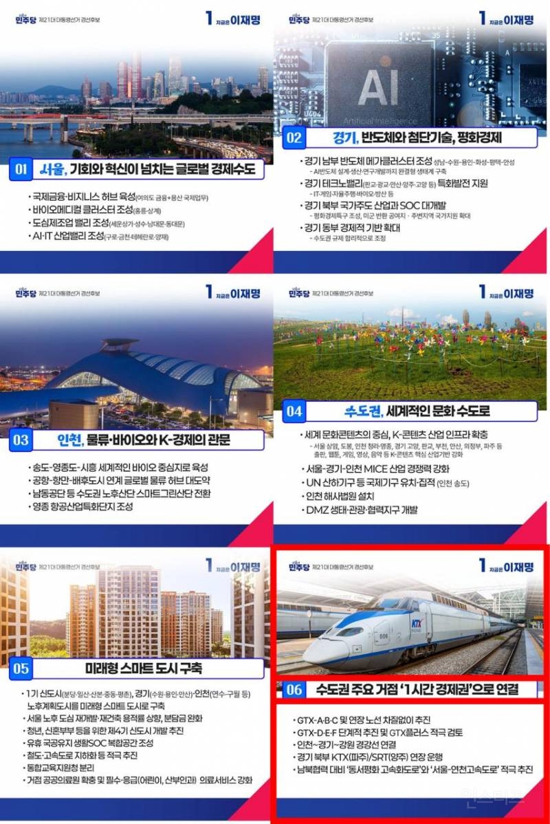  경기도 교통 1시간 시대... 경기도 주민의 꿈....1