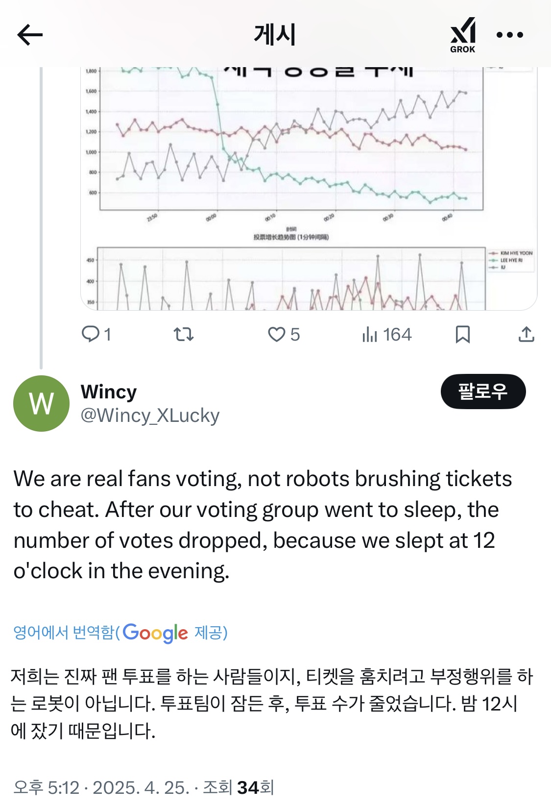 [마플] 혜리 중국팬들도 문제 인식하고 매크로 아니라고 하고있네 | 인스티즈