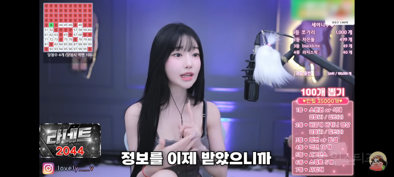 뻑가 고소한 과즙세연 심경 | 인스티즈