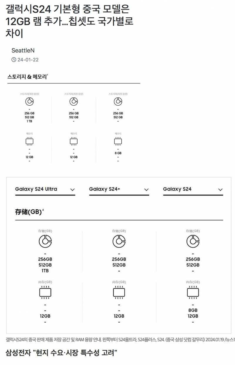 매년 한국 소비자 호구 만든다는 한국기업..jpg | 인스티즈
