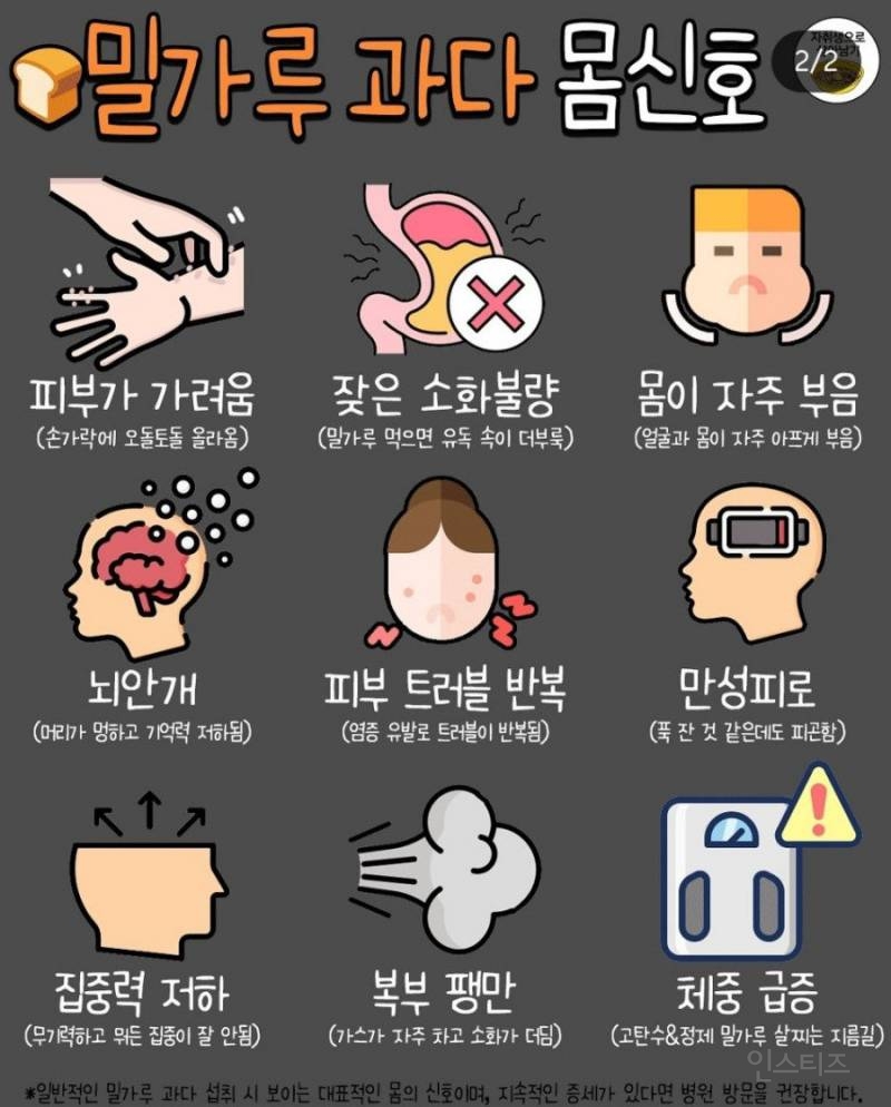  밀가루 과다섭취시 몸의 반응