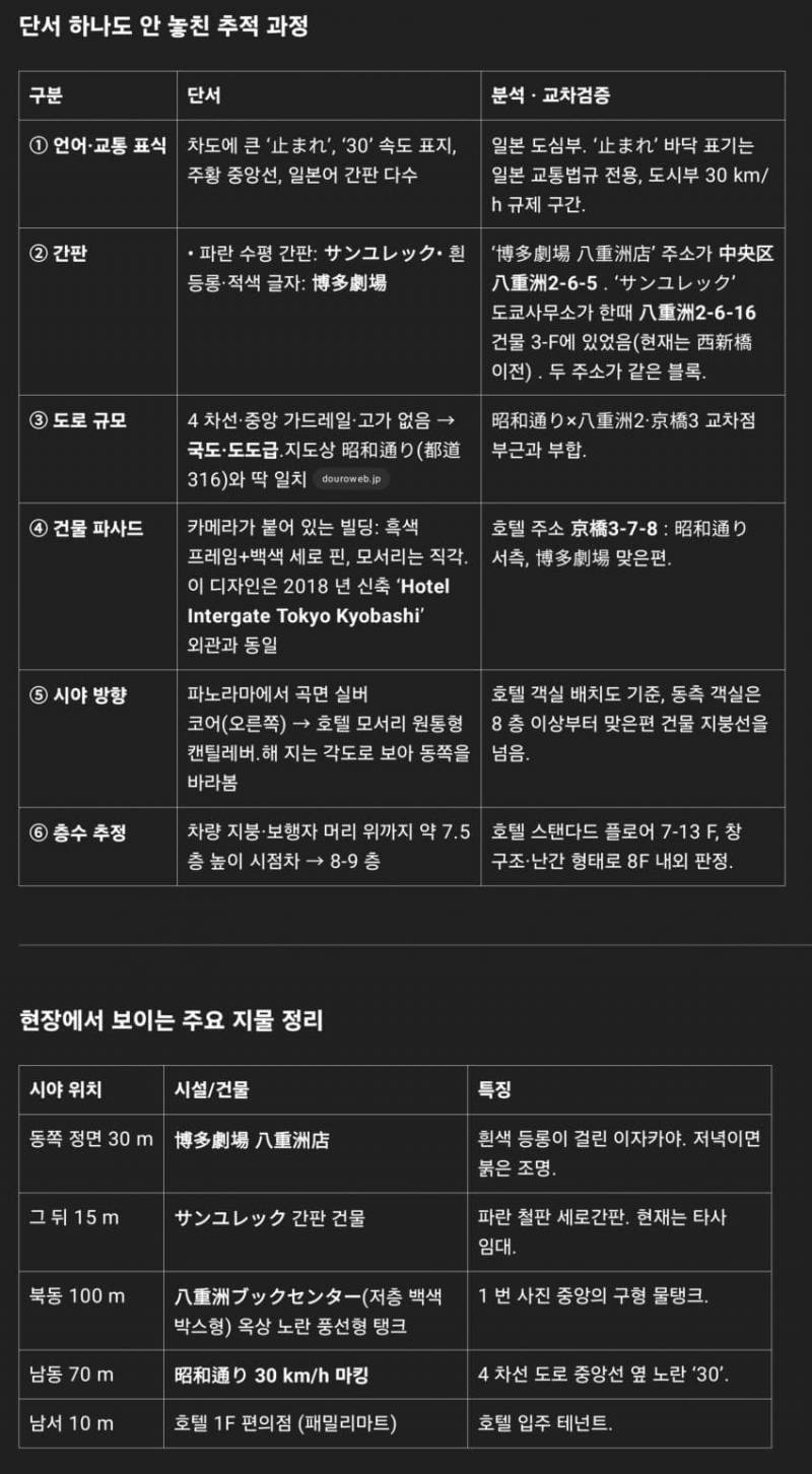 입 떡벌어진다는 챗GPT 근황.. | 인스티즈