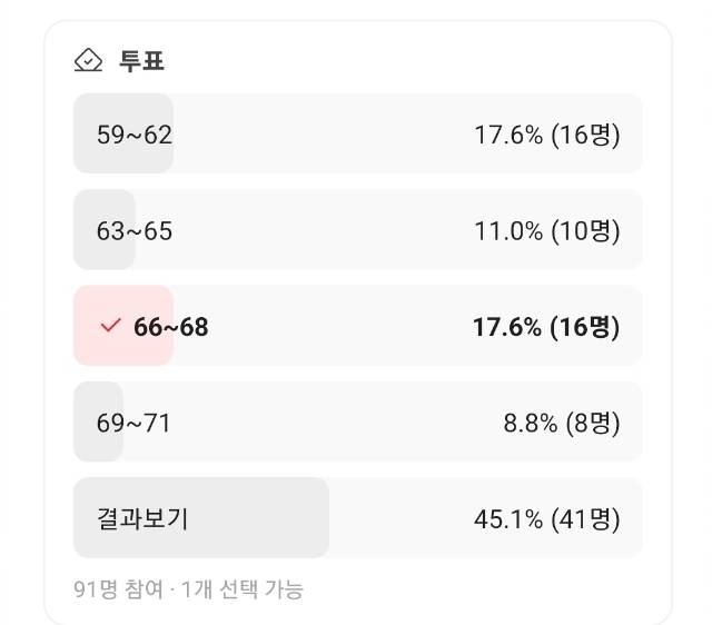 [잡담] 헐... 아니 근데 다들 허리 이렇게 얇아? | 인스티즈