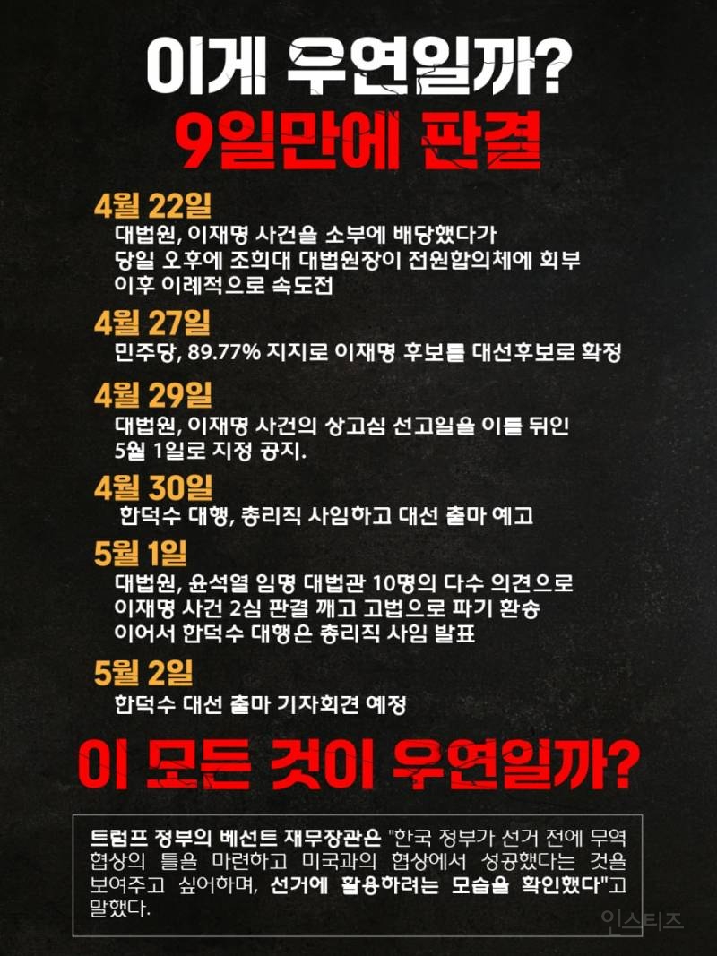 조희대 과거부터 현재...개법이라 ㄱ소리했다 | 인스티즈
