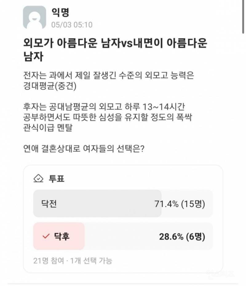  못생기면 관식이급 성격이어도 별로구나4