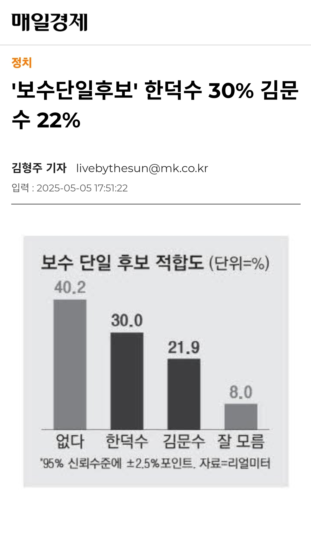 [정보/소식] 지금 무섭게 치고 올라오는 보수단일후보 ㄷㄷㄷㄷ | 인스티즈